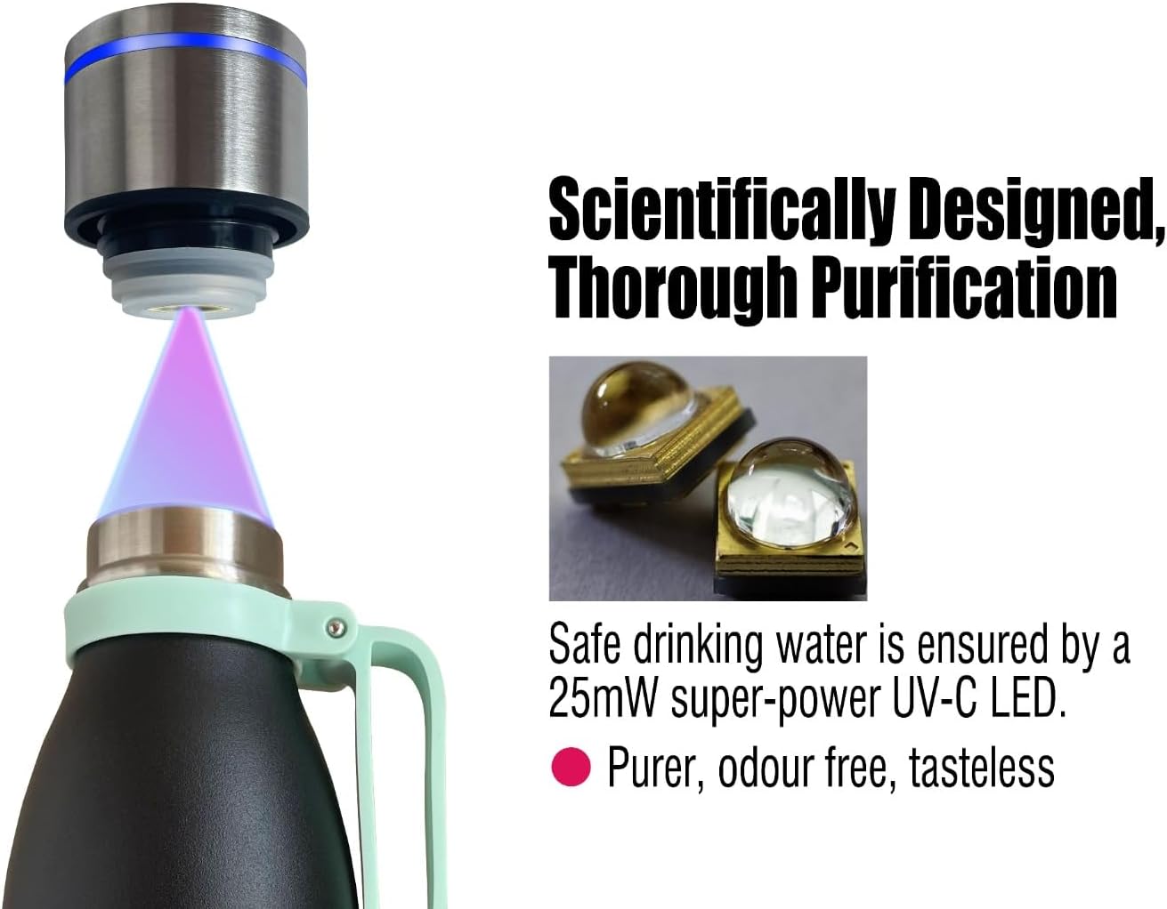 Noir Hydra Self Cleaning 24oz Stainless Steel Water Bottle with USB Charging Cable