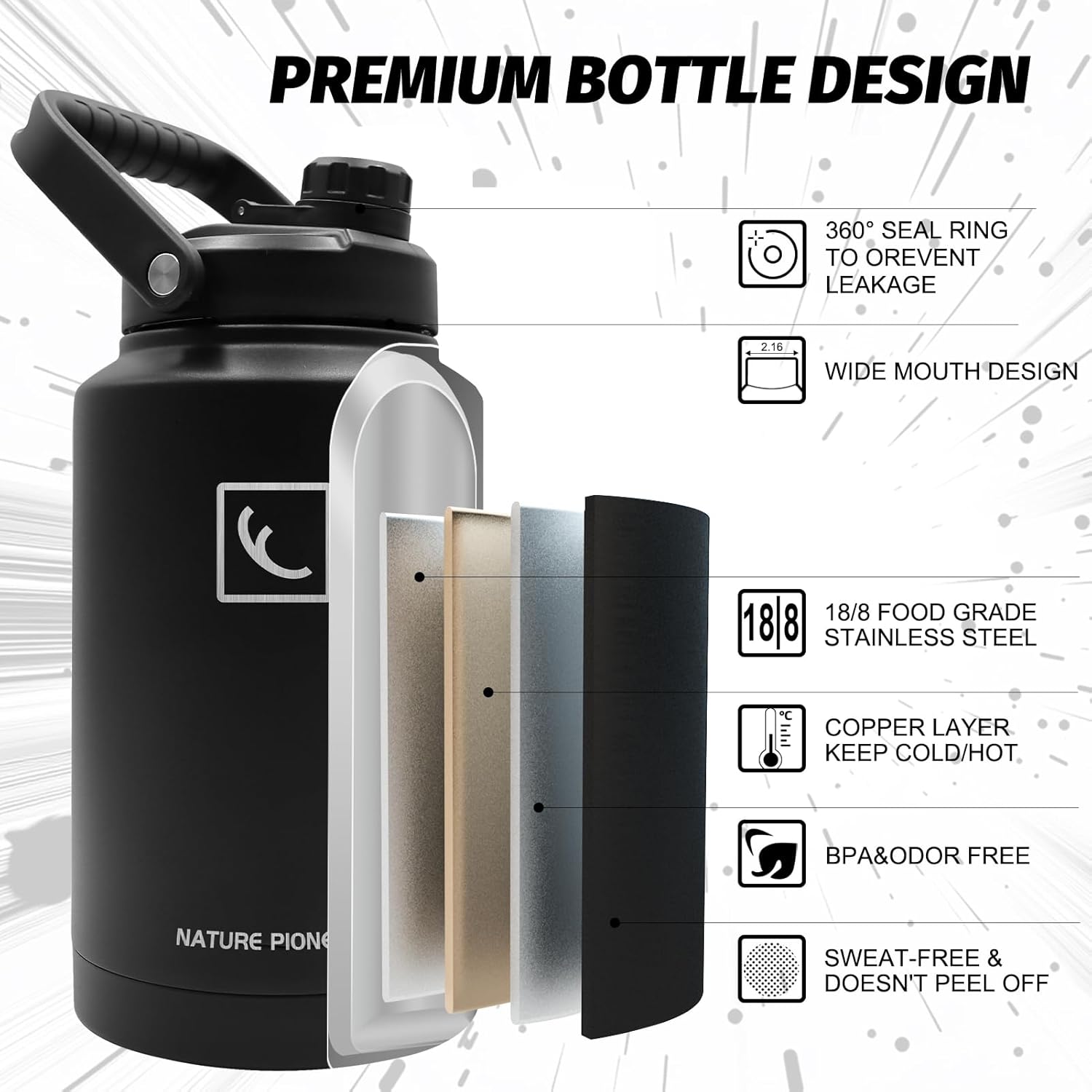 NATURE PIONEOR 1 Gallon Insulated Water Bottle - Double Vacuum Stainless Steel 128 oz Water Bottle with Holder/Carrier, Wide Mouth 1 gallon Water Jug for Outdoor Sports, Hiking, Camping, Gym