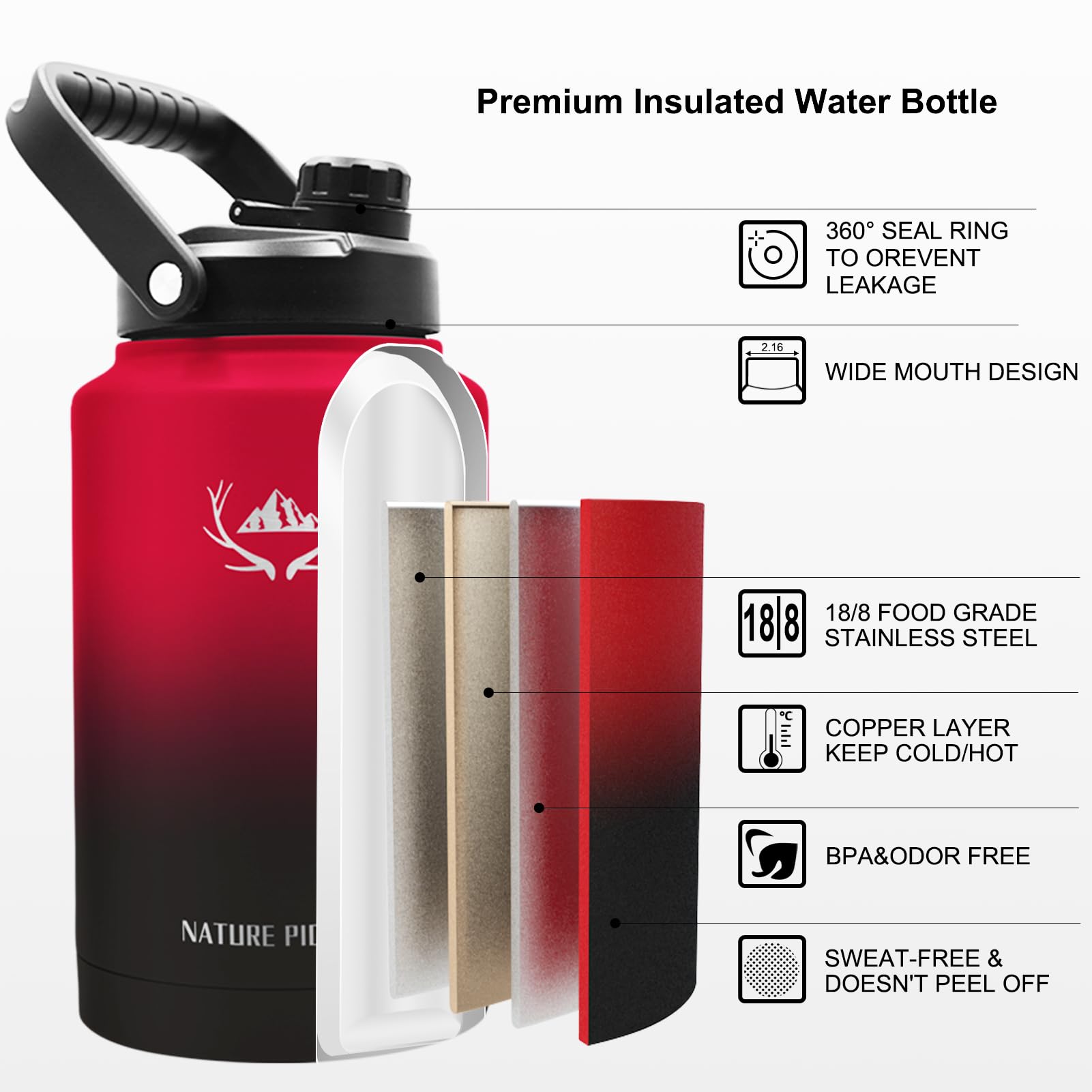 NATURE PIONEOR 1 Gallon Insulated Water Bottle - Double Vacuum Stainless Steel 128 oz Water Bottle with Holder/Carrier, Wide Mouth 1 gallon Water Jug for Outdoor Sports, Hiking, Camping, Gym