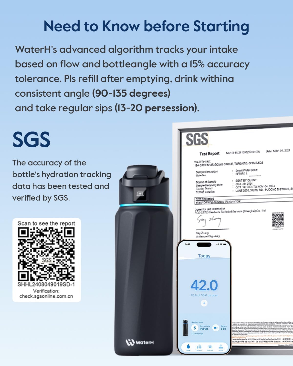 BOOST Smart Water Bottle with Reminder & Tracker, Double Wall Vacuum Insulated Bottles Stainless Steel, 32oz BPA-Free Wide Mouth for Gym, Office, School, Ideal Gift for Christmas, New Year